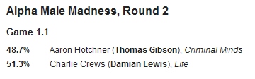 alpha-male-round-2